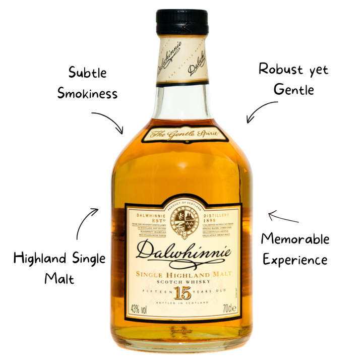 Dalwhinnie 15 Yrs Whiskey