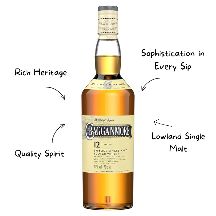 Cragganmore 12 Year Whiskey