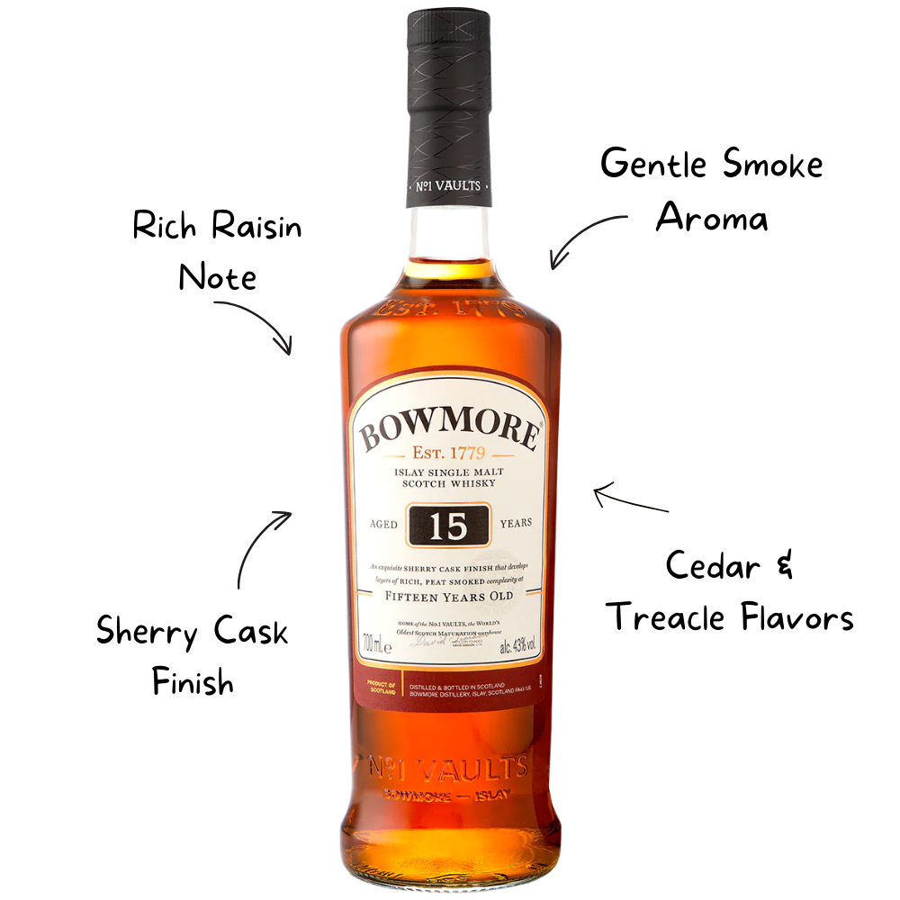 Bowmore 15 Year Whiskey