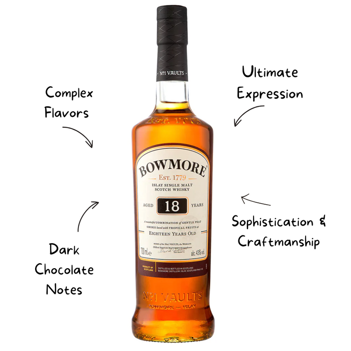 Bowmore 18 Year Whiskey