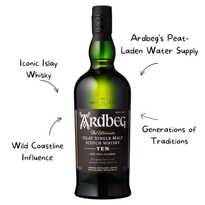 Ardbeg 10 Year Whiskey