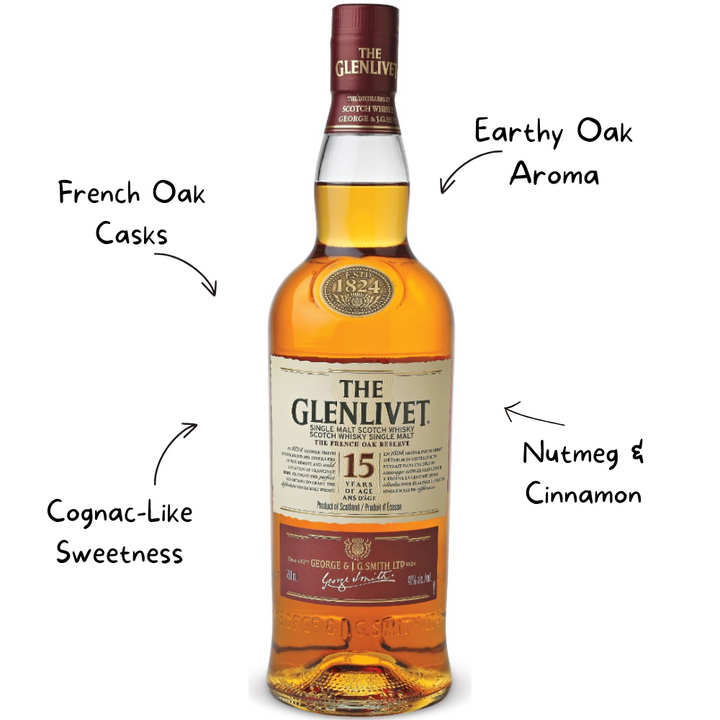 Glenlivet French Oak 15 Year Whiskey