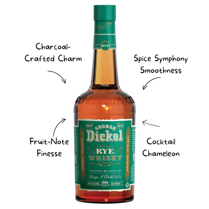 George Dickel Rye Whiskey