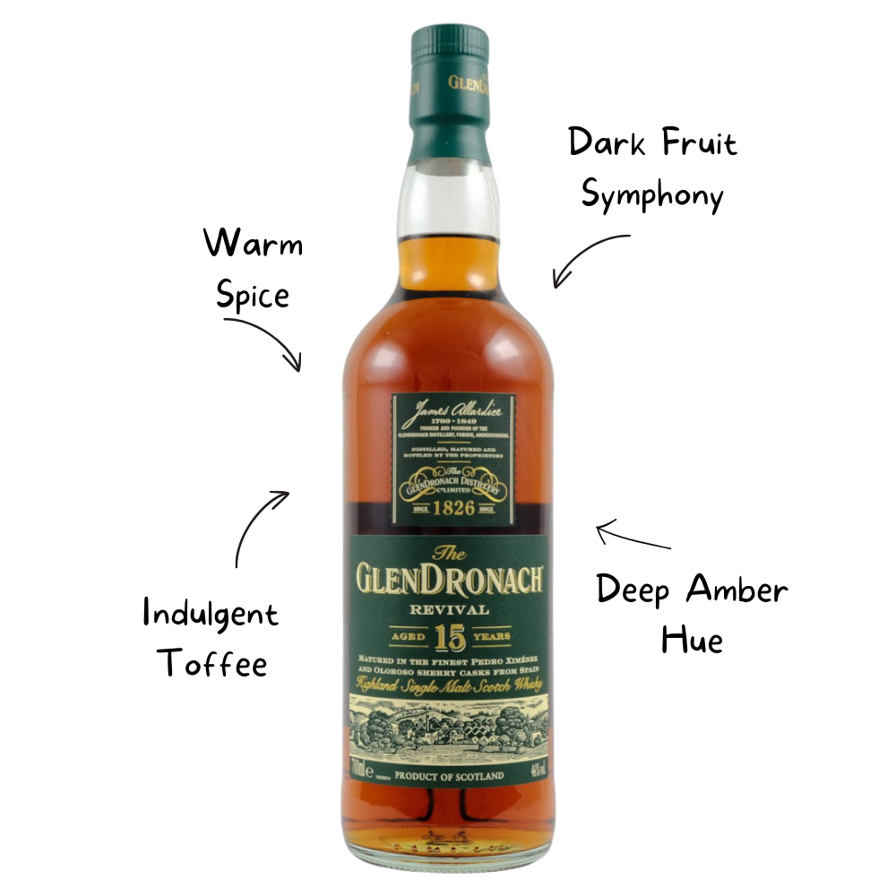Glendronach 15 Year Whiskey