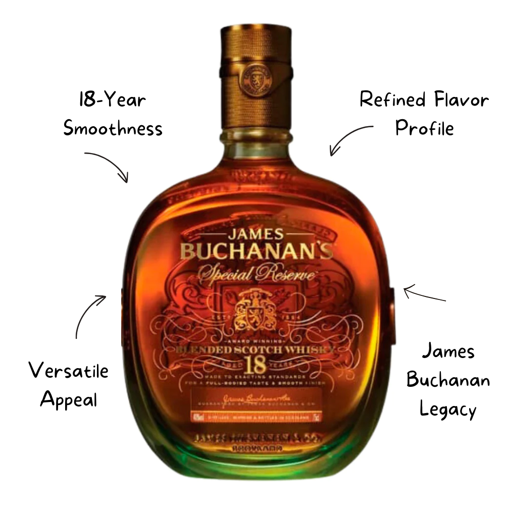 Buchanans 18 Year Whiskey