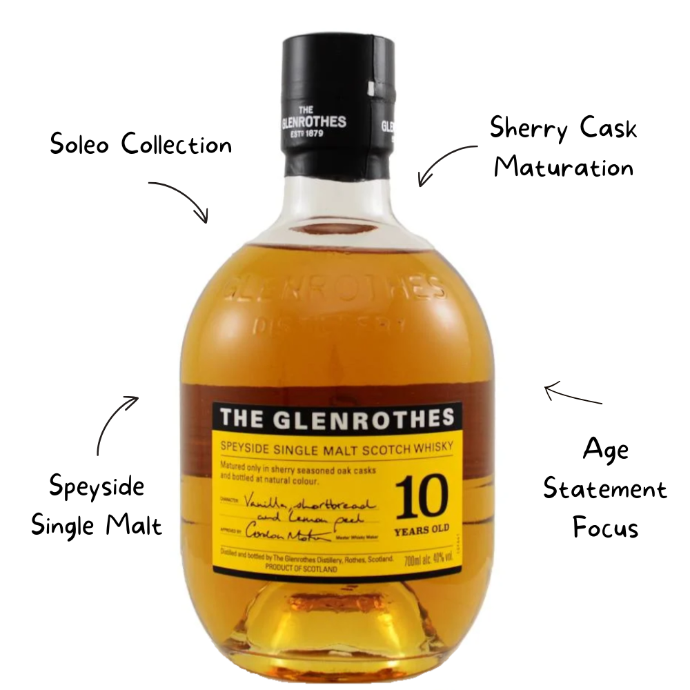 Glenrothes 10 Year Whiskey